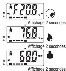 TERRAILLON TFA AURA TOUCH - TFA AURA TOUCH - 1