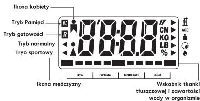 TERRAILLON TFA AURA TOUCH - SRODKI OSTROZNOSCJI - 1