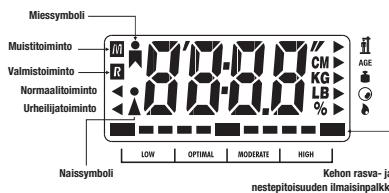 TERRAILLON TFA AURA TOUCH - LCD-NÄYTTÖ - 1