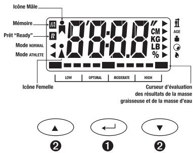TERRAILLON TFA AURA TOUCH - TFA AURA TOUCH - 1
