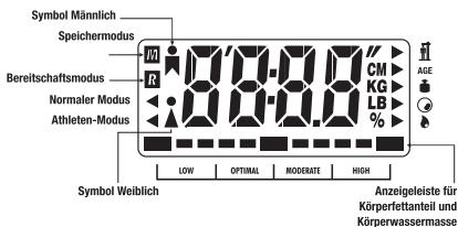 TERRAILLON TFA AURA TOUCH - TFA AURA TOUCH - 1