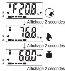 TERRAILLON TFA AURA TOUCH - TFA AURA TOUCH - 1