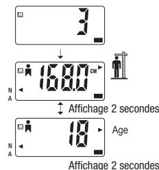 TERRAILLON TFA AURA TOUCH - Rappel des données en mémoire - 1