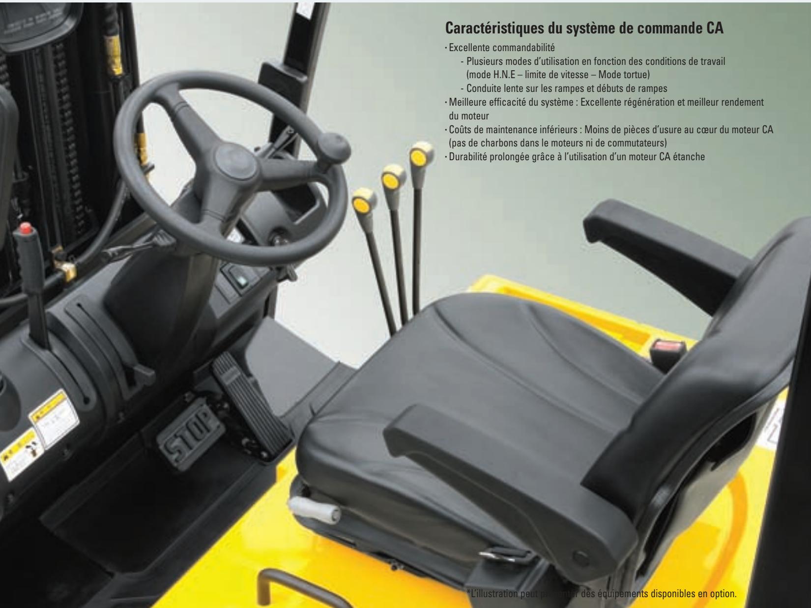 HYUNDAI 15BT-7 - Utilisation comfortable - 1