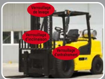 HYUNDAI 35L-7 - entièrement hydrostatique - 1