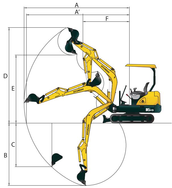 HYUNDAI R16-9 - Dimensions et rayon d'action - 3