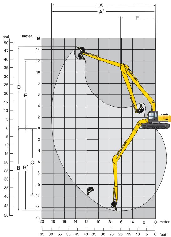 HYUNDAI R290LC-7A - Dimensions et rayon d'action - 9