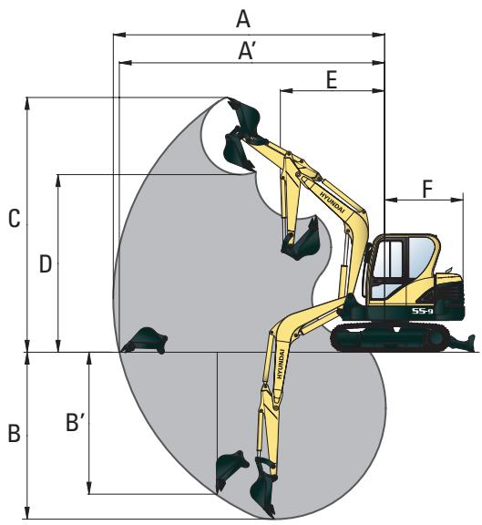 HYUNDAI R55-9 - Capacités de levage - 3