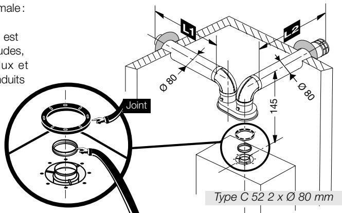 BULEX THEMATEK C24-E - / 100 ~mm (réf. 7041366) ou 80 / 125 ~mm (réf. 08510300) - 2