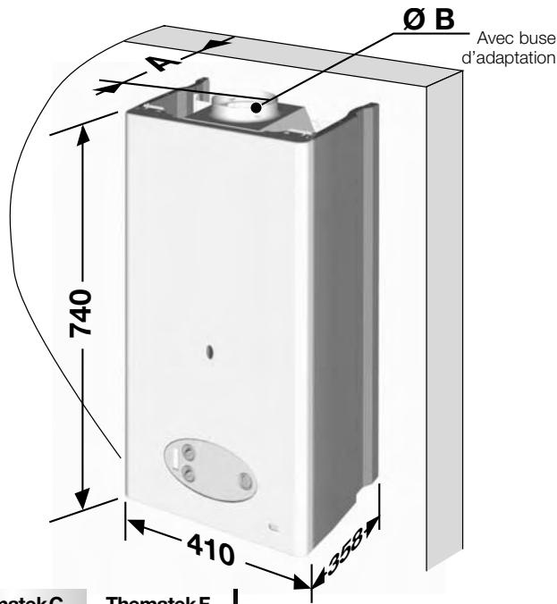 BULEX THEMATEK C24-E - Dimensions - 1