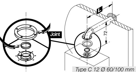 BULEX THEMATEK C24-E - Système ventouse concentrique horizontalé (installation de type C12) 60/100 mm (réf. 08615100) ou 80/125 mm (réf. 7041325) - 1