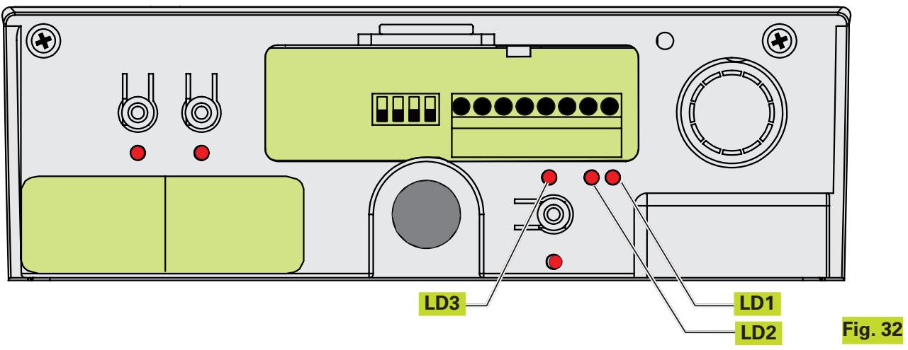 ADYX PROTON - Connexions - 6