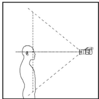 HASSELBLAD H4D 31 - True Focus et Absolute Position Lock - 1