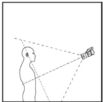 HASSELBLAD H4D 31 - True Focus et Absolute Position Lock - 2