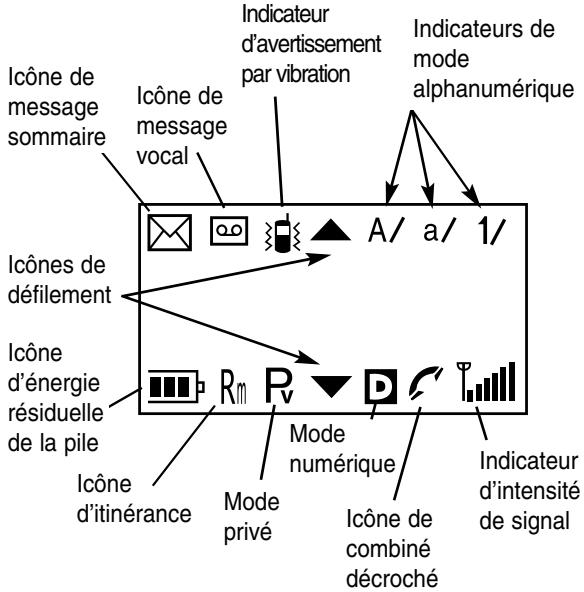 MITSUBISHI T200 - Indicateurs de I'ecran - 1