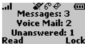 MITSUBISHI TRIUM GALAXY - Unanswered call, voice mail and new SMS message indicators - 3