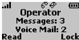 MITSUBISHI TRIUM GALAXY - Unanswered call, voice mail and new SMS message indicators - 2