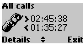 MITSUBISHI TRIUM GALAXY - Call times - 1