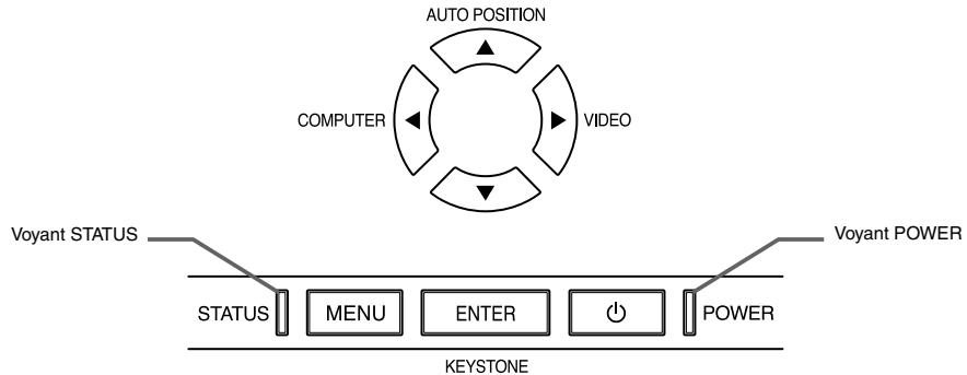 MITSUBISHI SD430U - Nettoyage de l'objet - 1