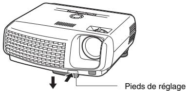 MITSUBISHI SD430U - Utilisation des pieds de réglage (avant) - 1