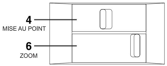 MITSUBISHI SD430U - Pour SD430U - 1