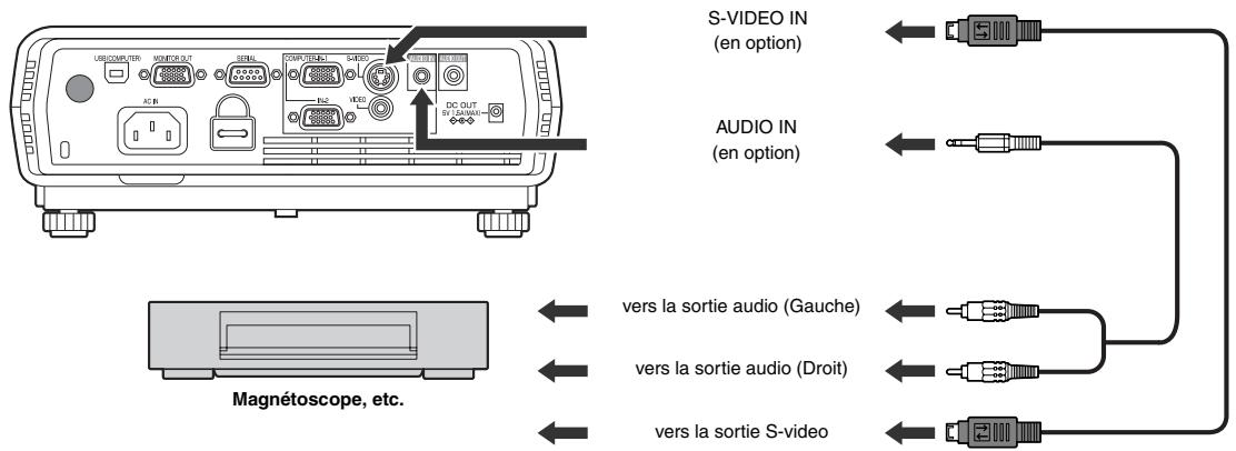 MITSUBISHI SD430U - Important: - 1