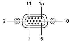 MITSUBISHI SD430U - Connecteurs - 1