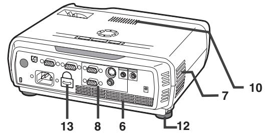 MITSUBISHI SD430U - DECLARATION DE CONFORMITE D'INDUSTRY CANADA - 2
