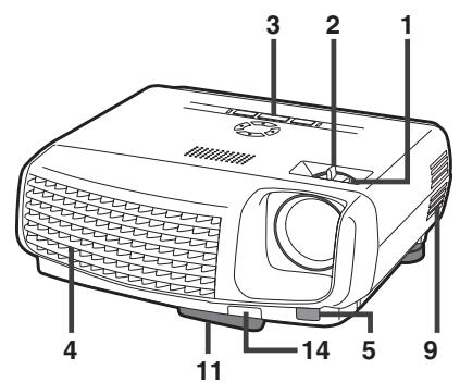 MITSUBISHI SD430U - DECLARATION DE CONFORMITE D'INDUSTRY CANADA - 1
