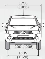 MITSUBISHI L200 - LES ACCESSORIES - 4