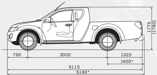 MITSUBISHI L200 - LES ACCESSORIES - 9