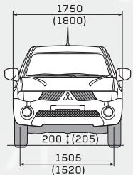 MITSUBISHI L200 - LES ACCESSORIES - 8