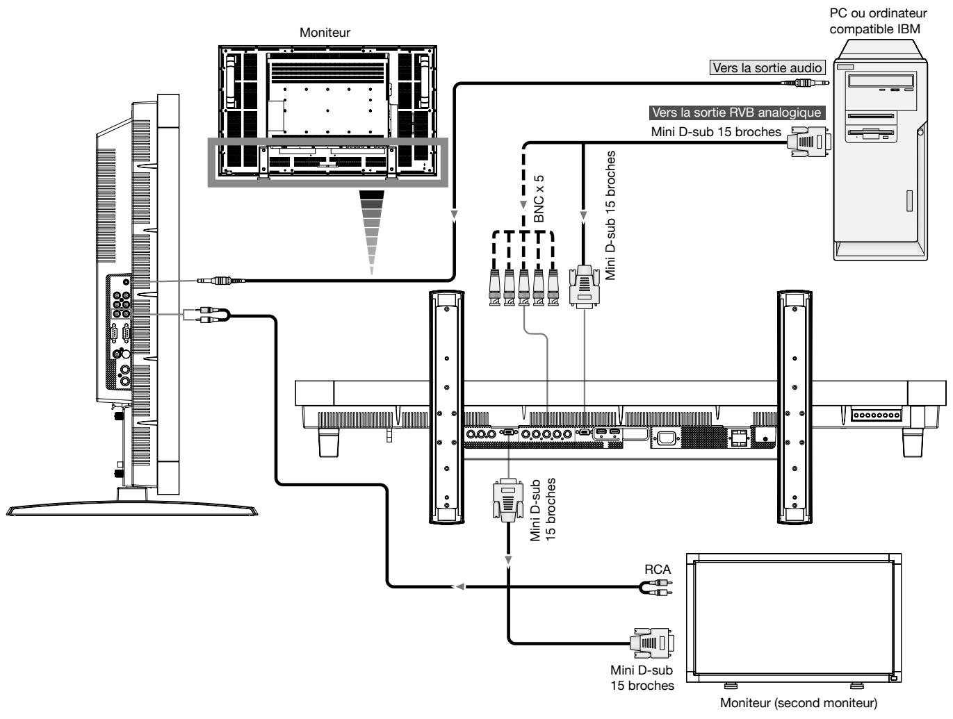 MITSUBISHI LDT461V - Connexion du moniteur à un PC - 1