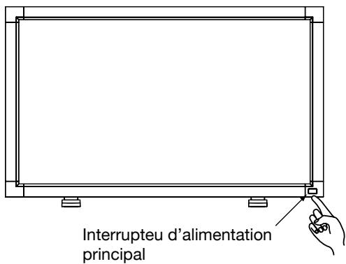 MITSUBISHI LDT461V - Modes MARCHE et ARRÉT - 1