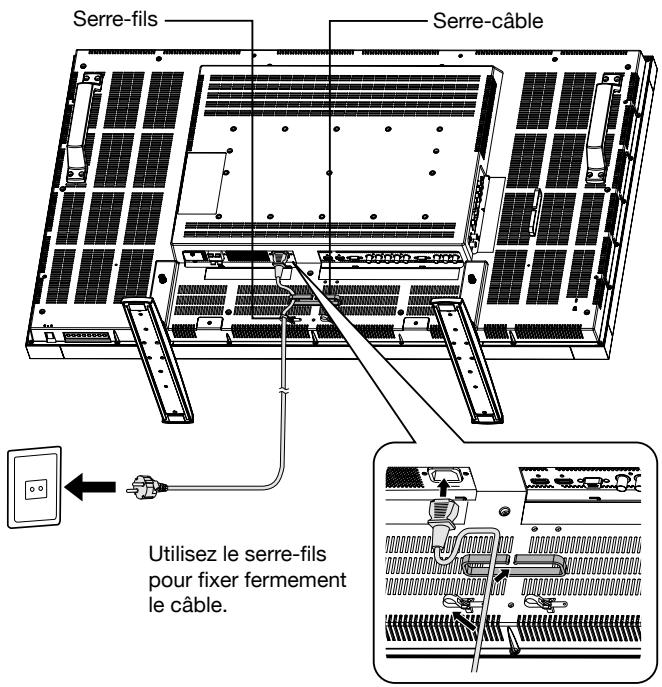 MITSUBISHI LDT461V - REMARQUE: - 1