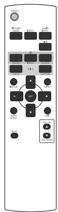 MITSUBISHI LDT461V - Ergonomie - 9