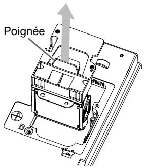 MITSUBISHI XL6500U - Remplacement de la lampe: - 4