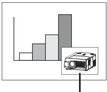MITSUBISHI XL6500U - Image dans l'image (PinP) - 1