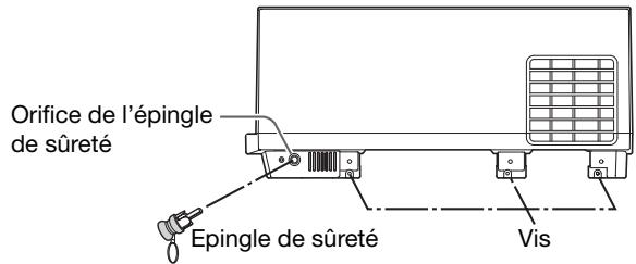 MITSUBISHI XL6600U - En introduisant les batteries dans le dispositif d'alarme de vol - 2