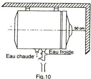 ARISTON 100 AVM - CHAUFFE-EAU HORIZONTAL - 8