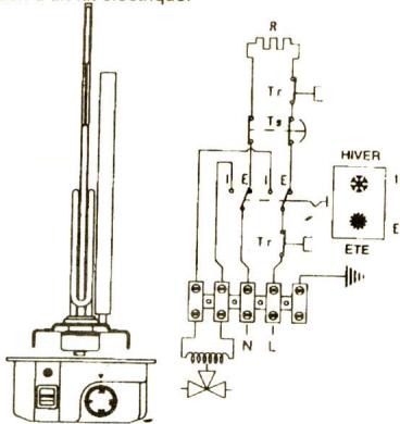 ARISTON 100 AVM - Chauffe-eau mixte et ballon rechauffeur - 1