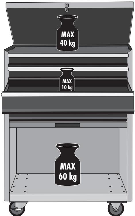 POWERFIX KH 2919 MOBILE TOOL CABINET - 1