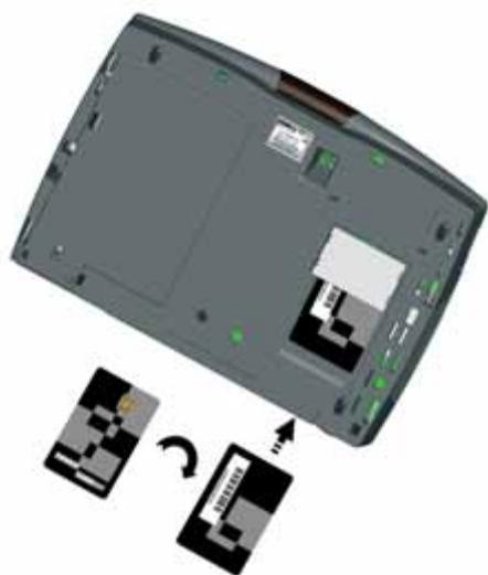 CANALSAT DECODEUR TNT+ DE TYPE 2 - 3