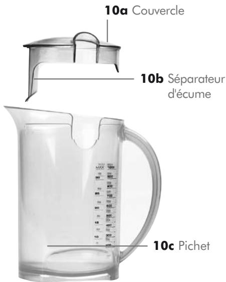 RIVIERA & BAR RIVIERA & BAR PR 886 A - description du produit - 4