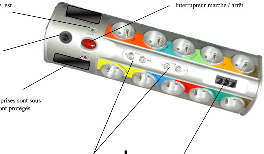 IDK MULTIMEDIA MPR-1000C - 2/ Fonctionnalités - 1