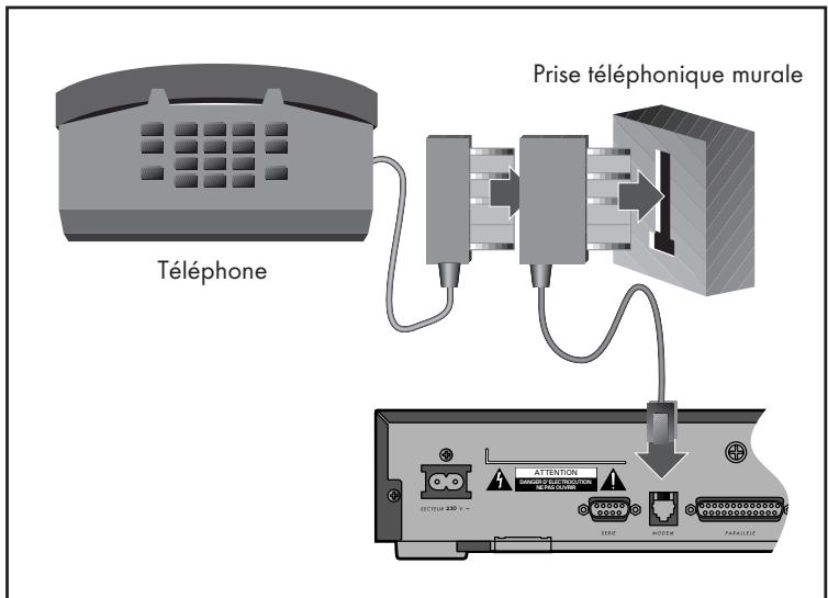 CANAL PLUS MEDIASAT PIONEER DBR-S200F - Connexion téléphonique - 1