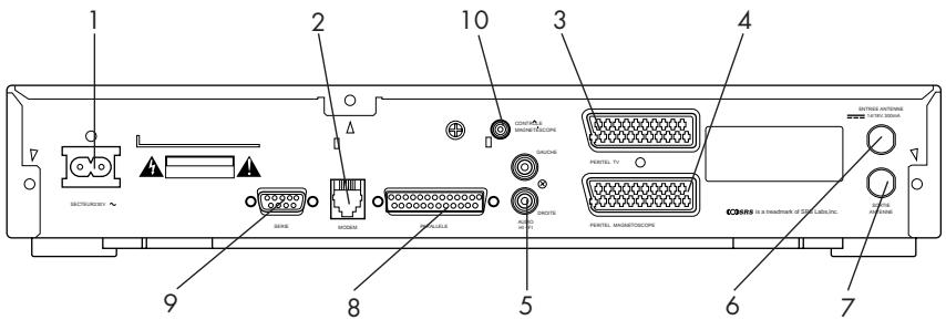 CANAL PLUS MEDIASAT PIONEER DBR-S200F - CONNECTEUR POUR LIAISON MAGNETOSCOPE - 1