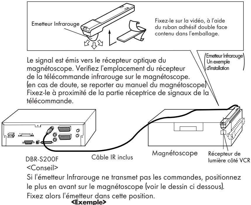 CANAL PLUS MEDIASAT PIONEER DBR-S200F - Contrôle du magnétoscope - 1