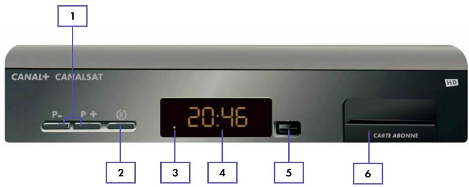 CANAL PLUS DECODEUR MEDIASAT MAX HD - PRESENTATION - 1