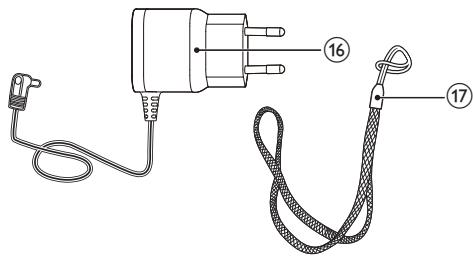 PHILIPS AVENT SCD505/00 - Unité parents - 3